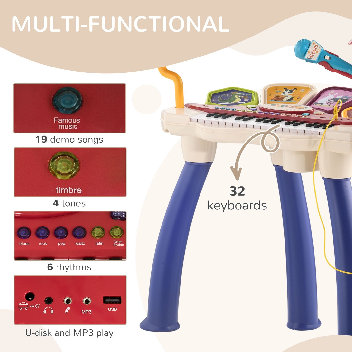 2 in 1 Kids 32-Key Electronic piano with Drum Set