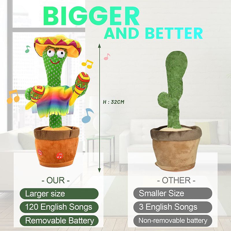 Bluetooth Dancing Cactus