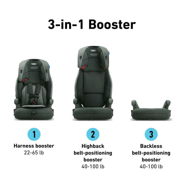 Graco 3-in-1 Harness Booster Seat, (Saville)