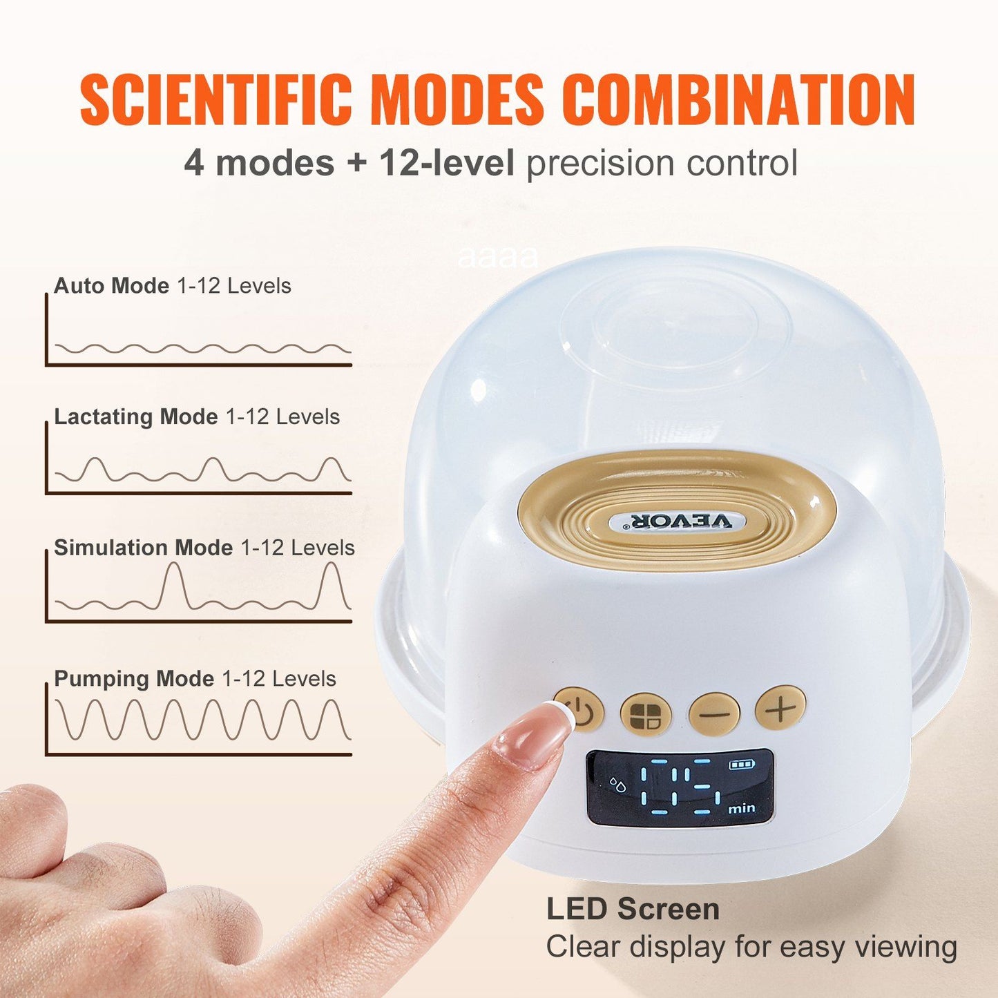 Wearable Electric Breast Pump