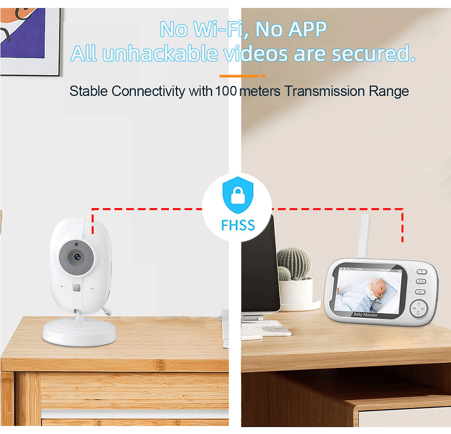 3.5 inch LCD MicroSD Video Baby Monitor