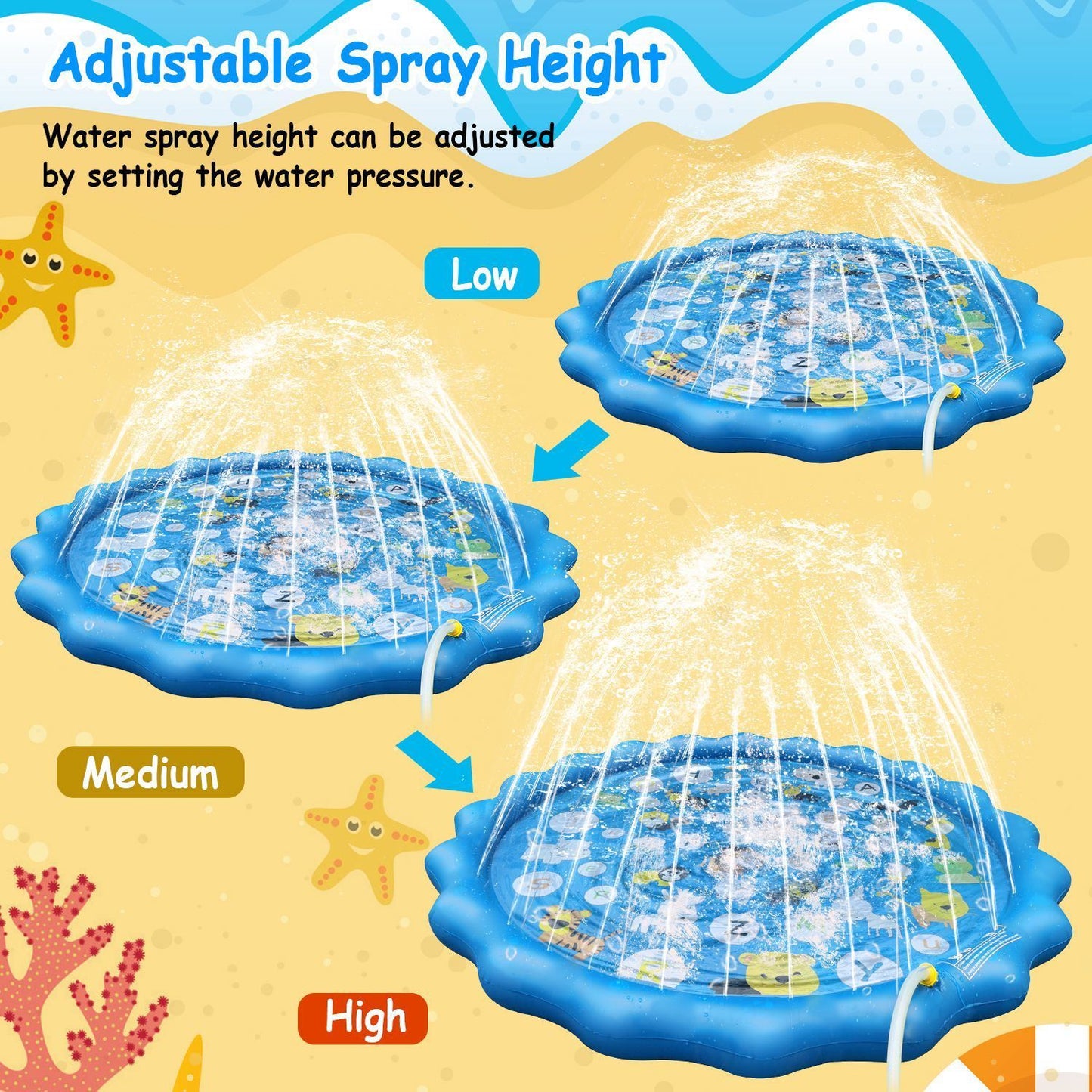 68IN Inflatable Sprinkler Splash Pad