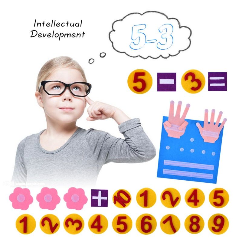 Early Learning Math Finger Board