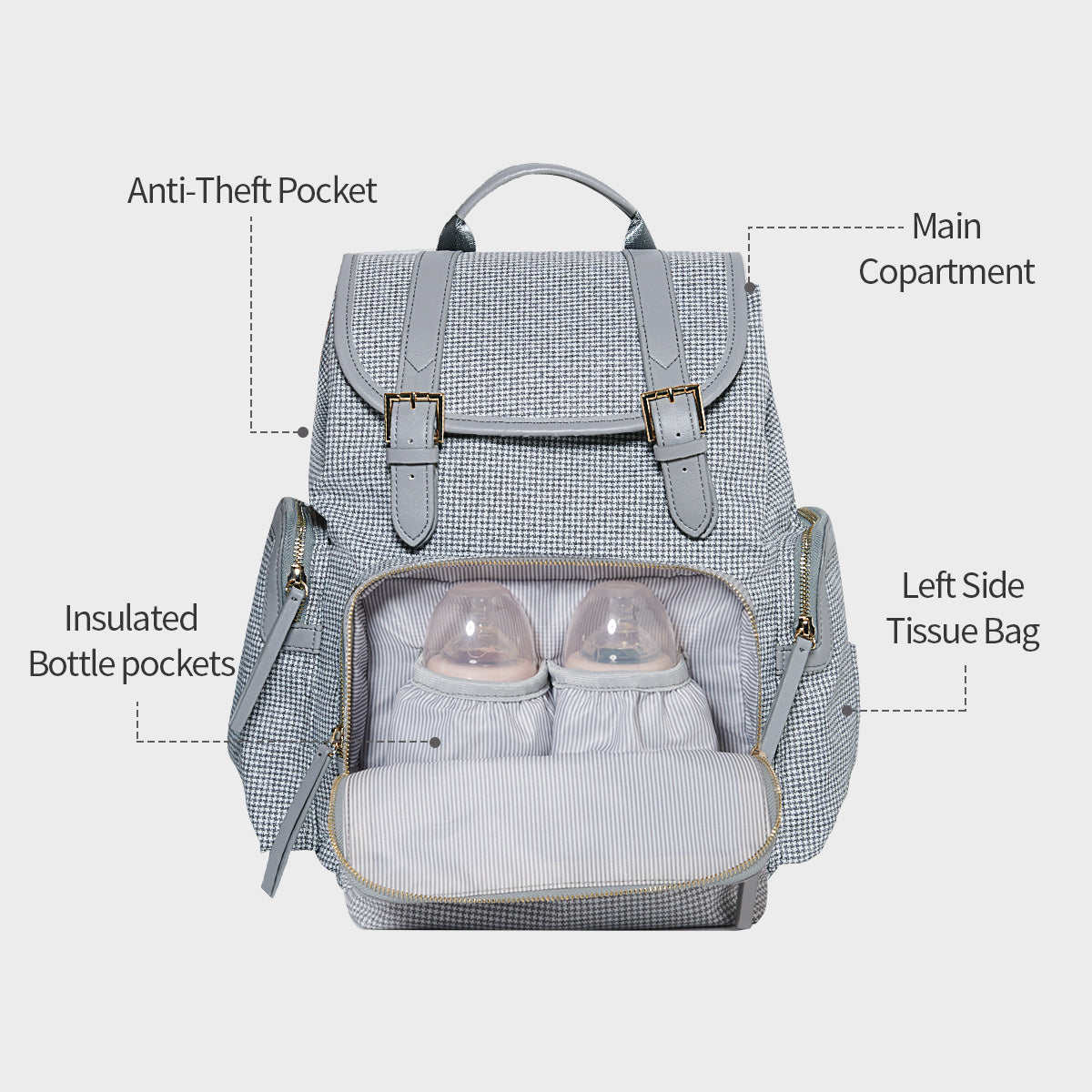 Multifunction Waterproof SUNVENO Diaper Bag Backpack