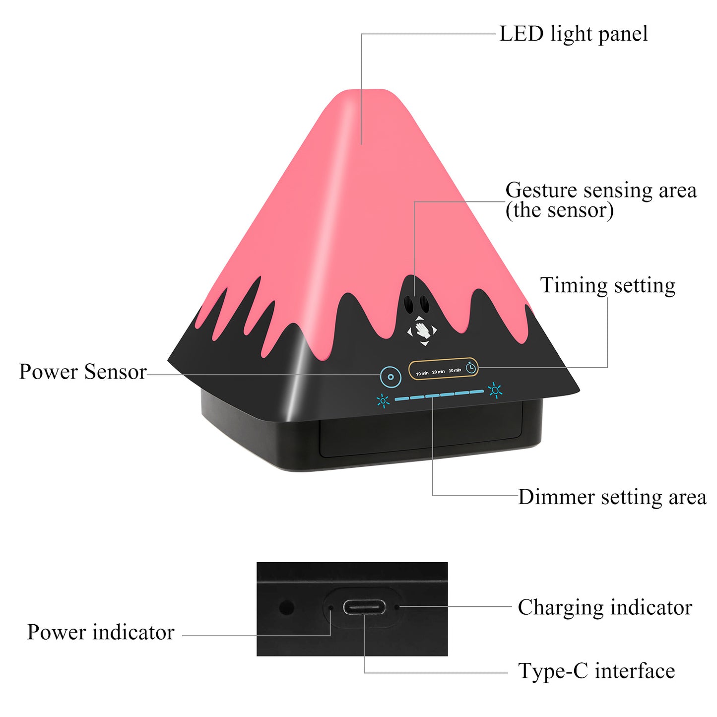 8-Color 6 Level Dimmable Touch Control Night Light