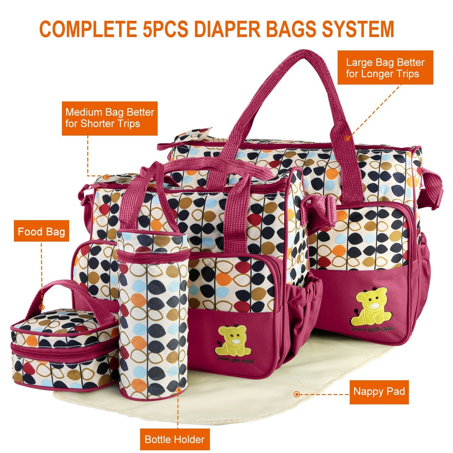 5PCS Baby Diaper Bags Set w/ Nappy Changing Pad & Insulated Pockets