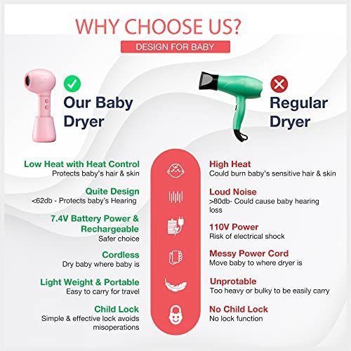 UpPro Gentle Cordless Low Heat/Speed Baby Hair Dryer