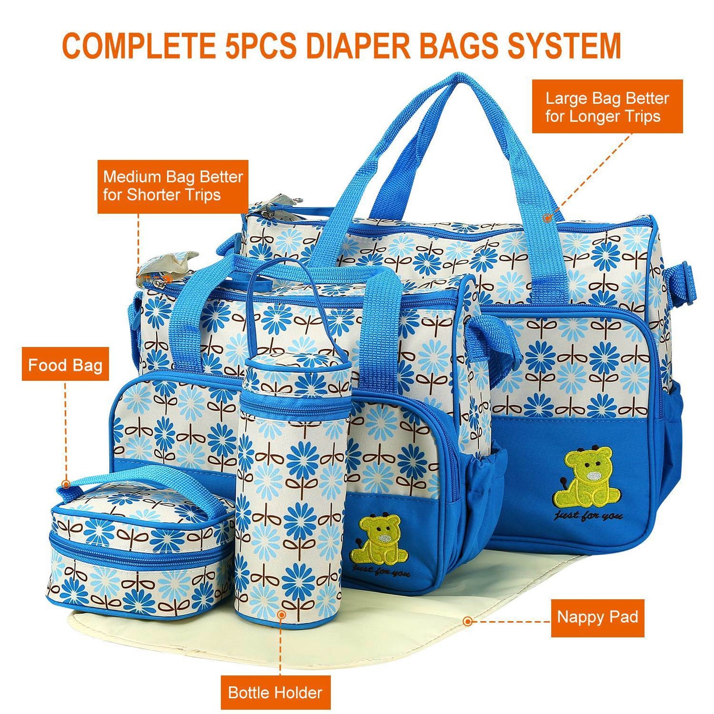 5PCS Baby Diaper Bags Set w/ Nappy Changing Pad & Insulated Pockets