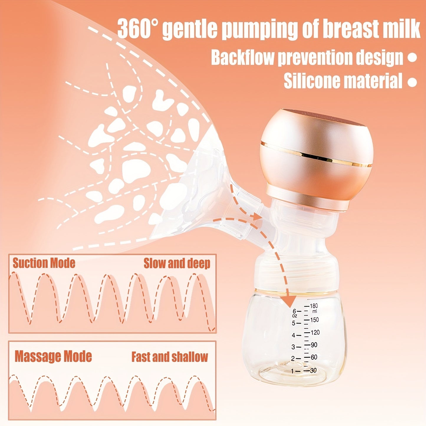 All-in-one Painless Automatic Electric Breast Pump